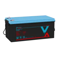 VRC 2-3000