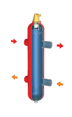 Стрелки гидравлические Гранконнект В Тюмени