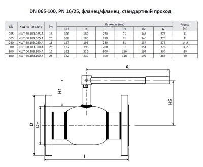 Кран шаровой Ballomax КШТ 60.103, Broen В Тюмени