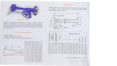 Элеватор В Тюмени